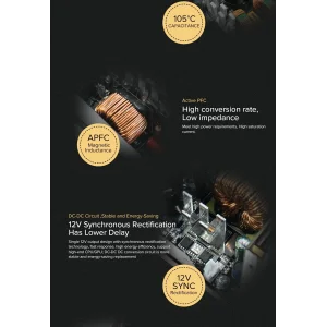 Блок живлення GameMax RGB-750 PRO UA