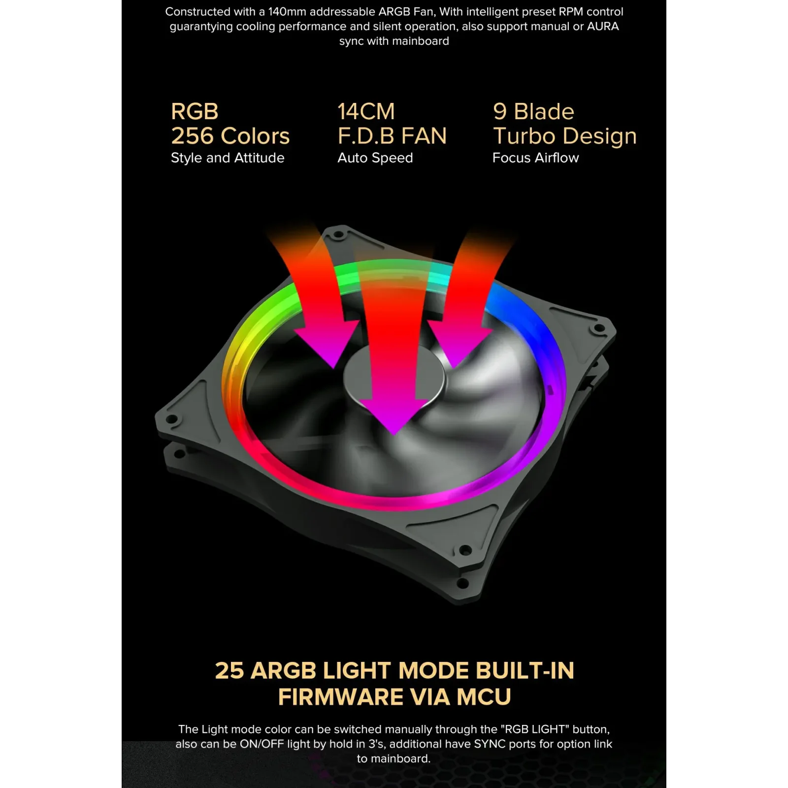 Блок живлення GameMax RGB-750 PRO UA