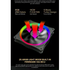 Блок питания GameMax RGB-750 PRO UA