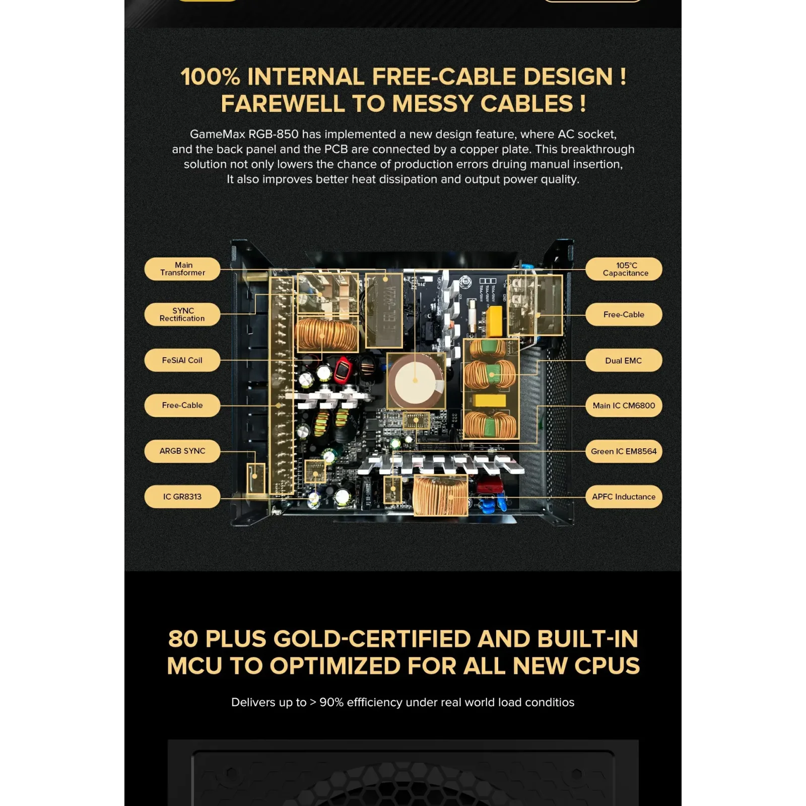 Блок питания GAMEMAX RGB850 PRO UA