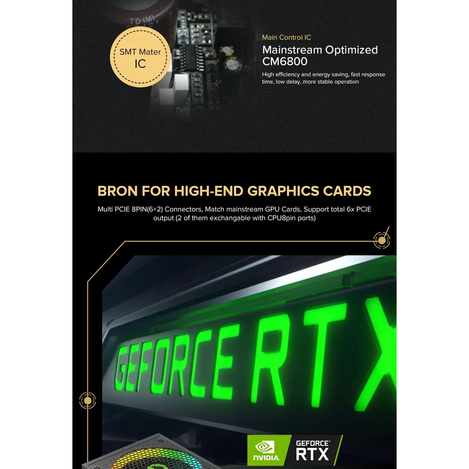 Блок питания GAMEMAX RGB850 PRO UA