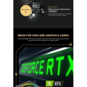 Блок питания GAMEMAX RGB850 PRO UA