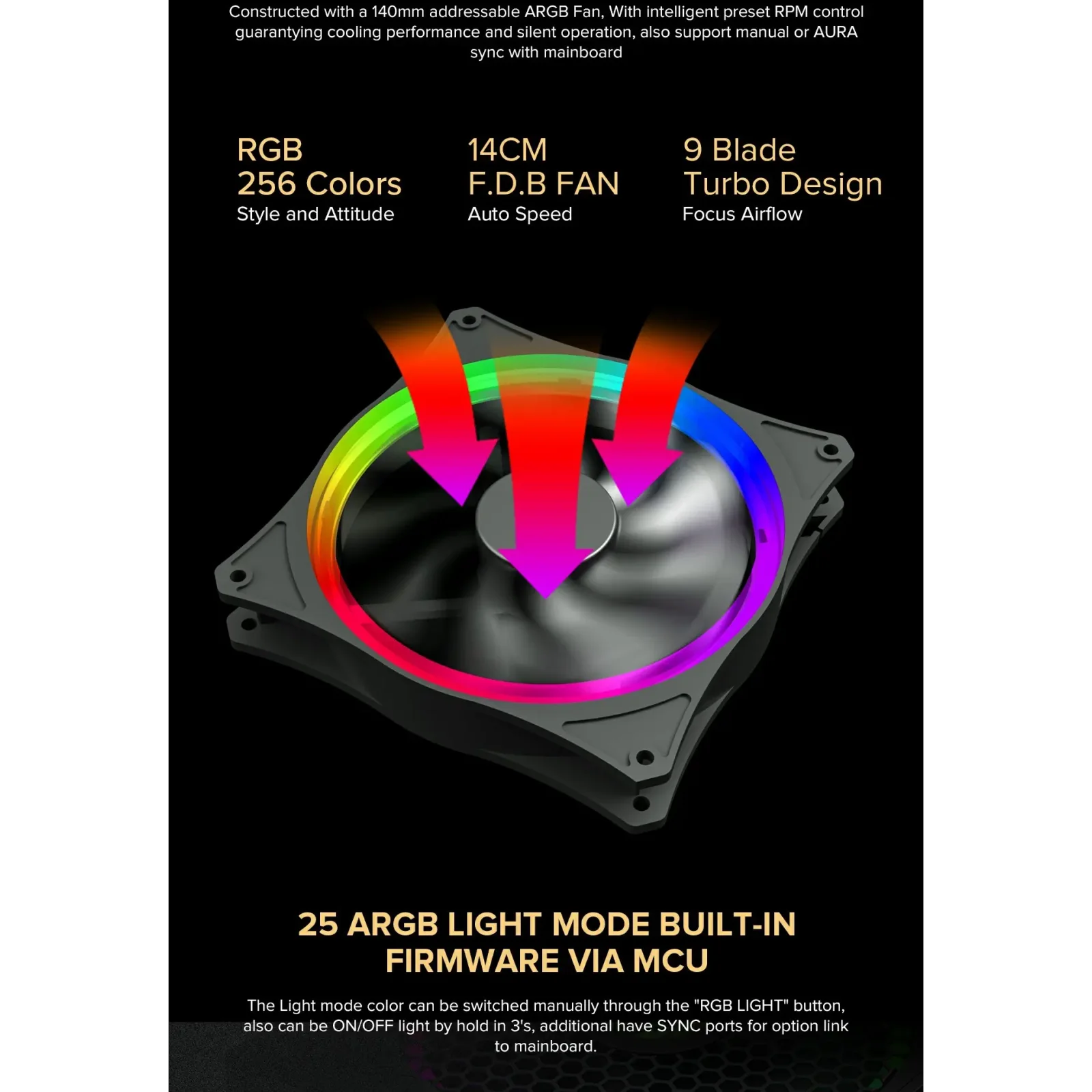 Блок питания GAMEMAX RGB850 PRO UA