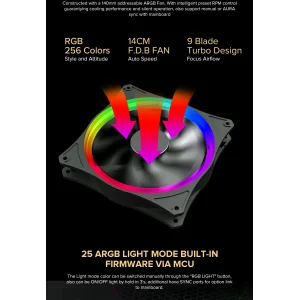 Блок питания GAMEMAX RGB850 PRO UA