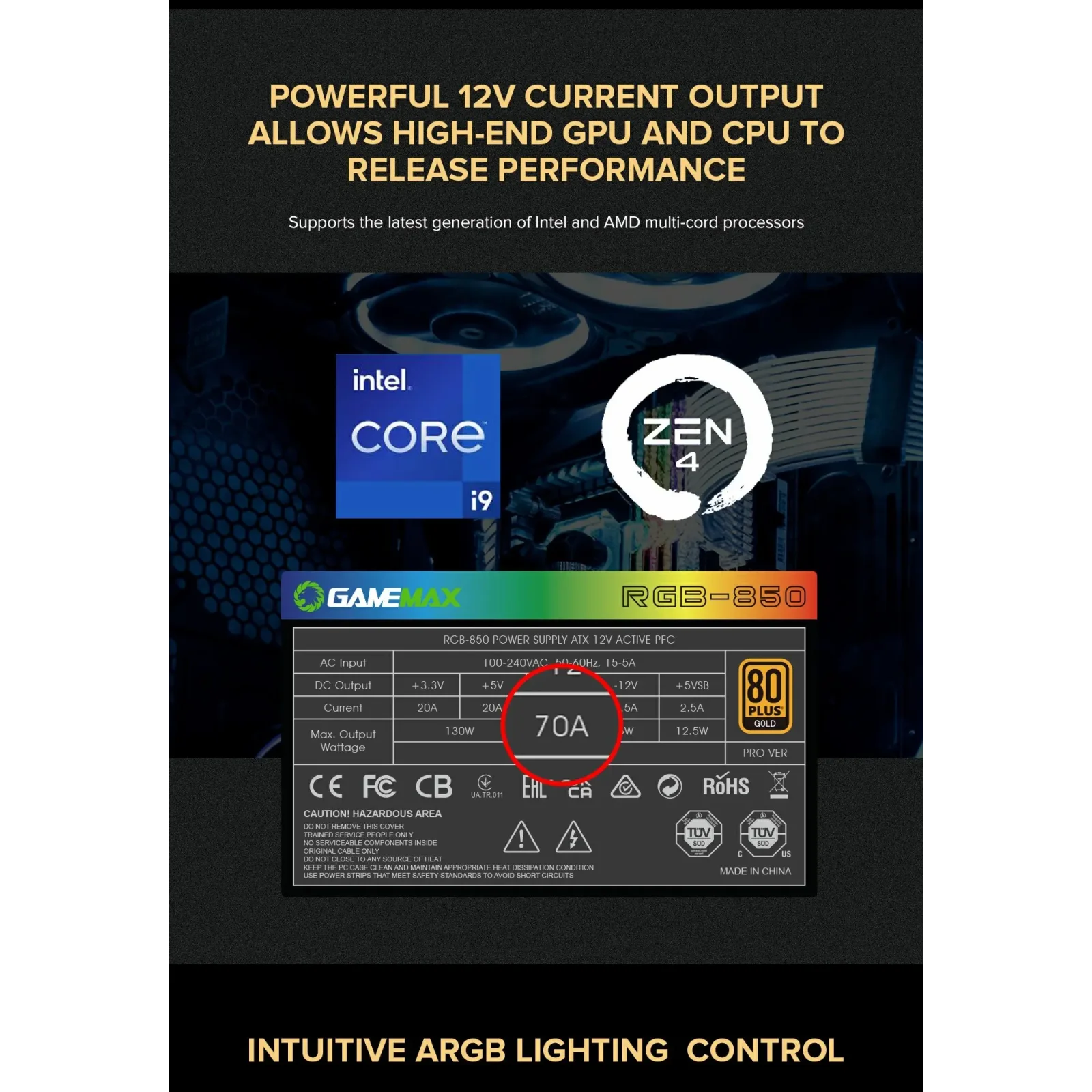 Блок питания GAMEMAX RGB850 PRO UA