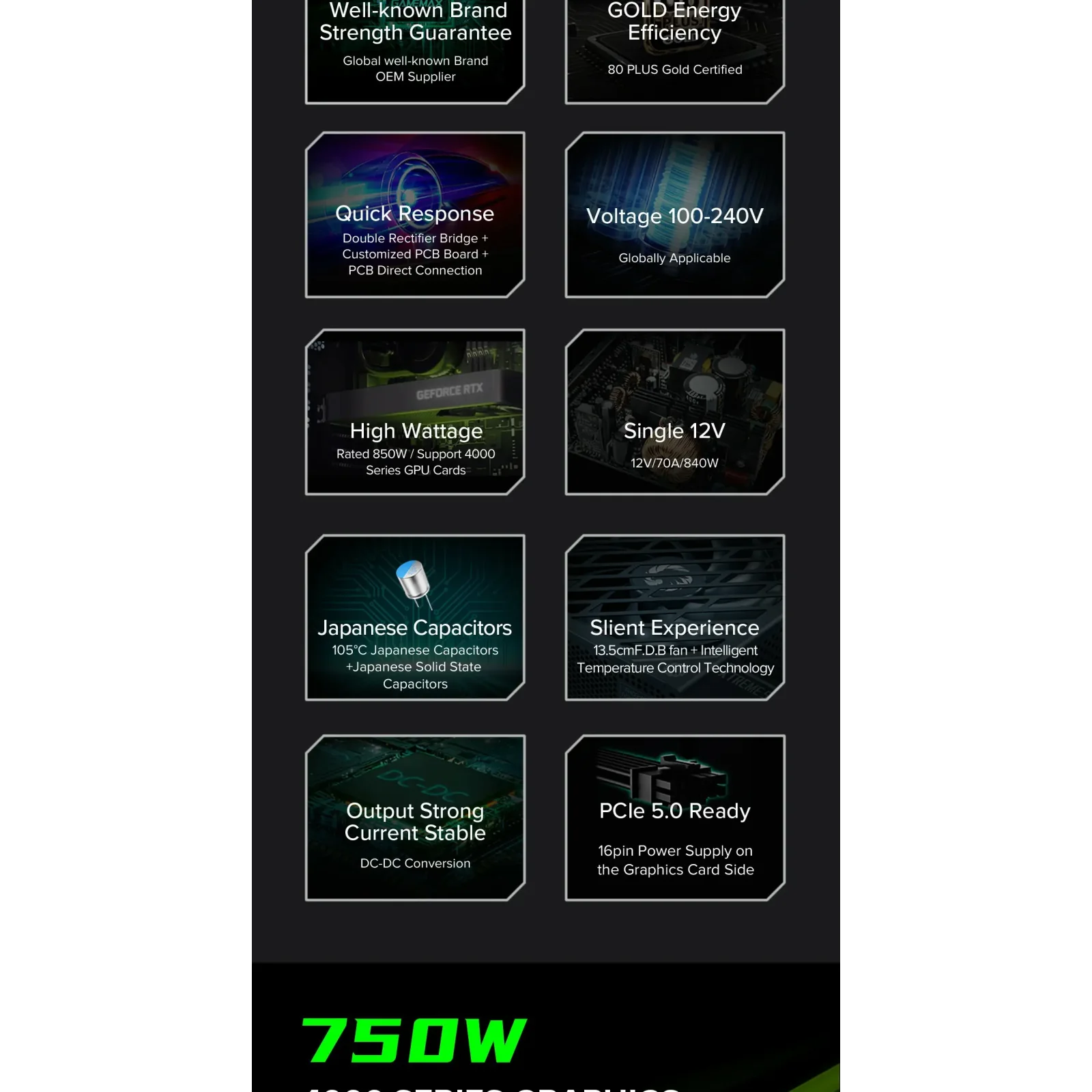 Блок питания GameMaxGX-750 PRO WH (ATX3.0 PCIe5.0) UA