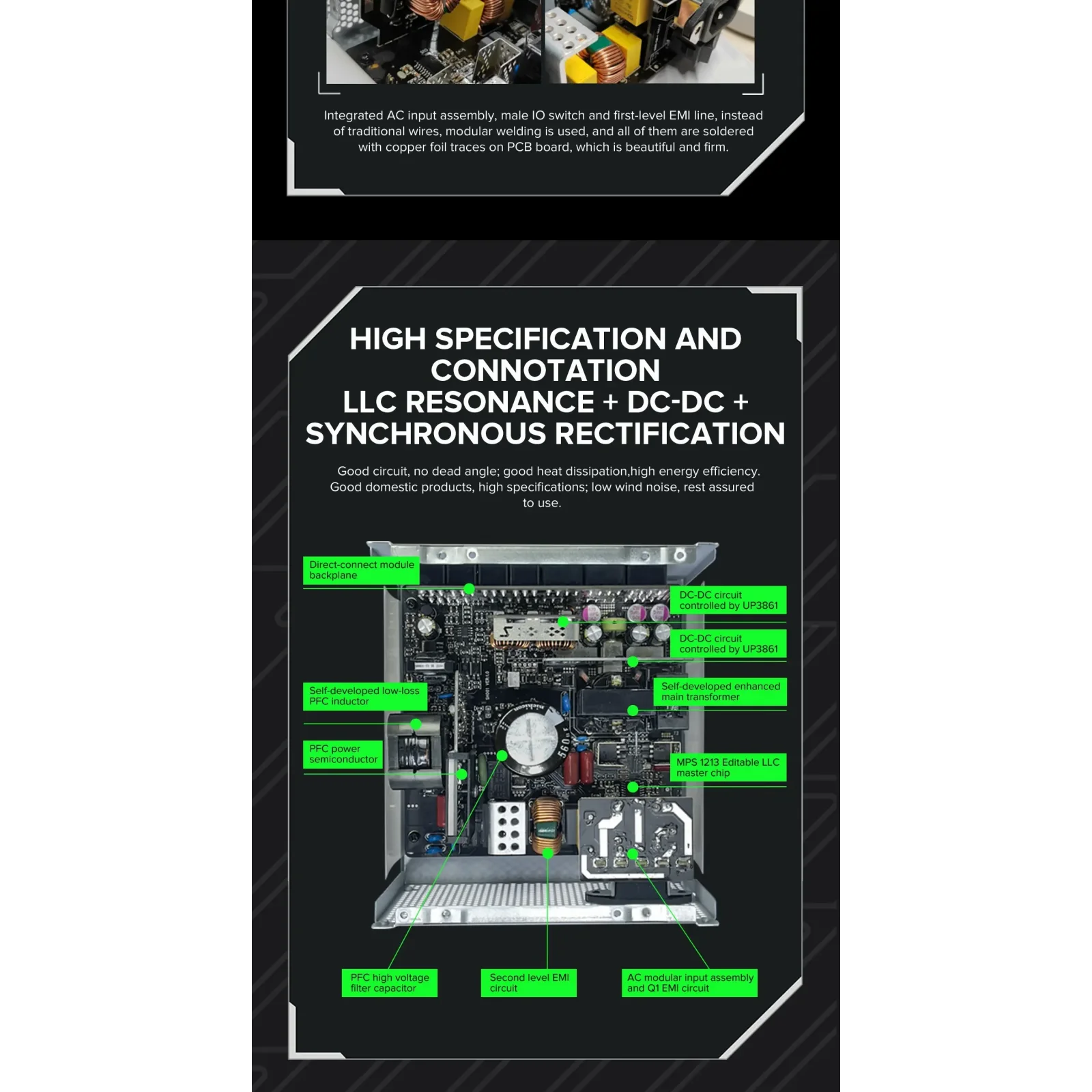 Блок питания GameMaxGX-750 PRO WH (ATX3.0 PCIe5.0) UA