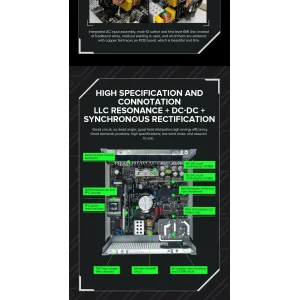 Блок питания GameMaxGX-750 PRO WH (ATX3.0 PCIe5.0) UA