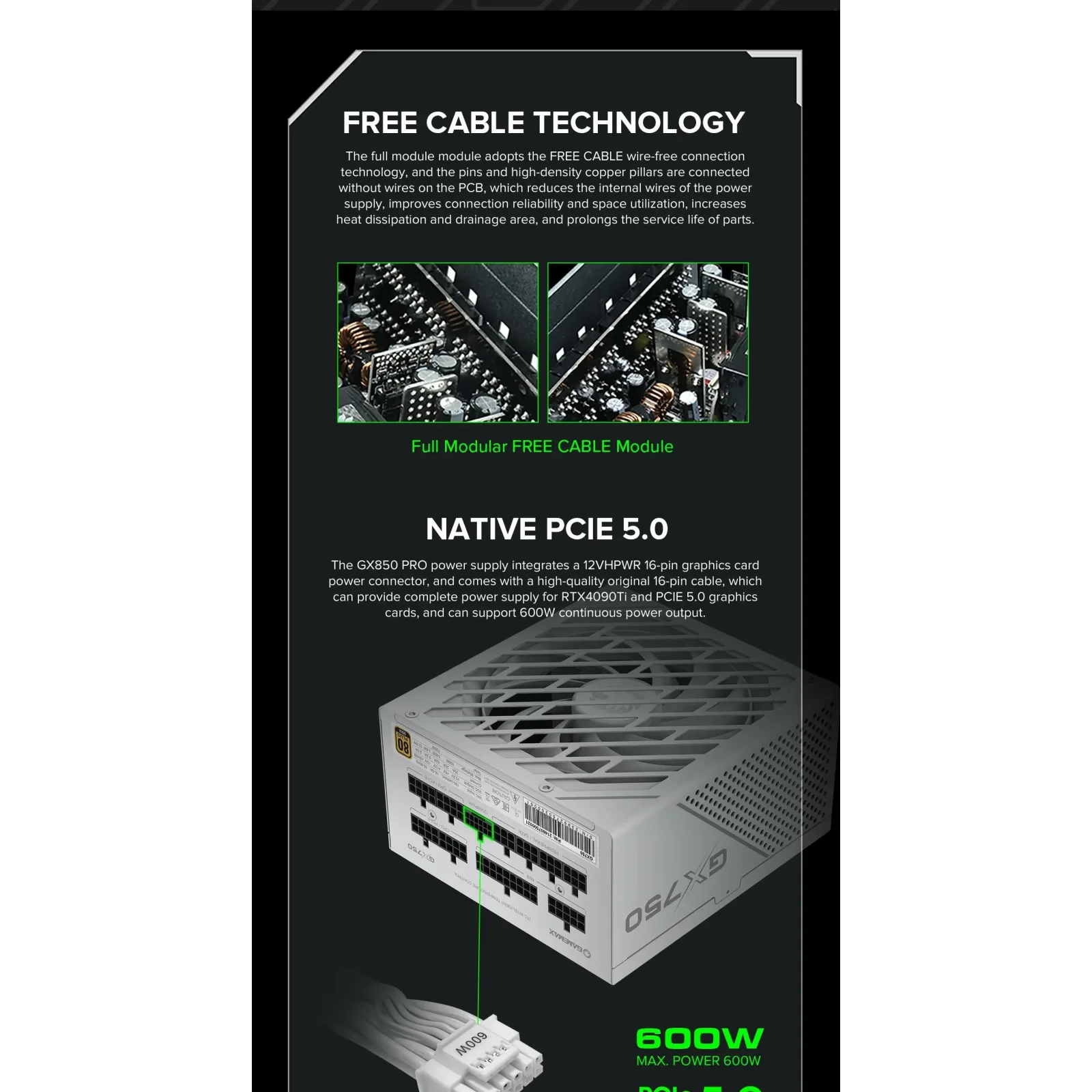 Блок питания GameMaxGX-750 PRO WH (ATX3.0 PCIe5.0) UA