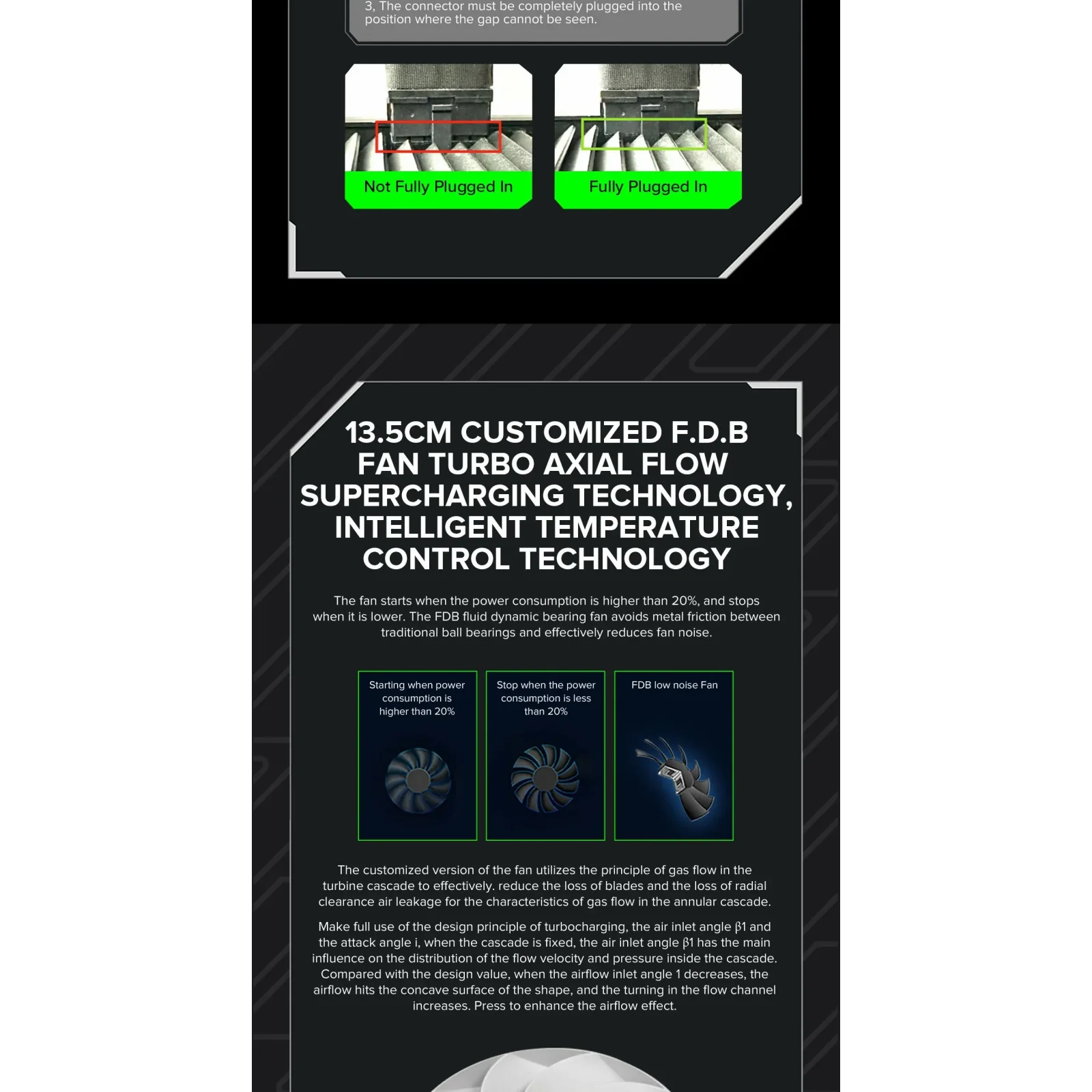 Блок питания GameMaxGX-750 PRO WH (ATX3.0 PCIe5.0) UA