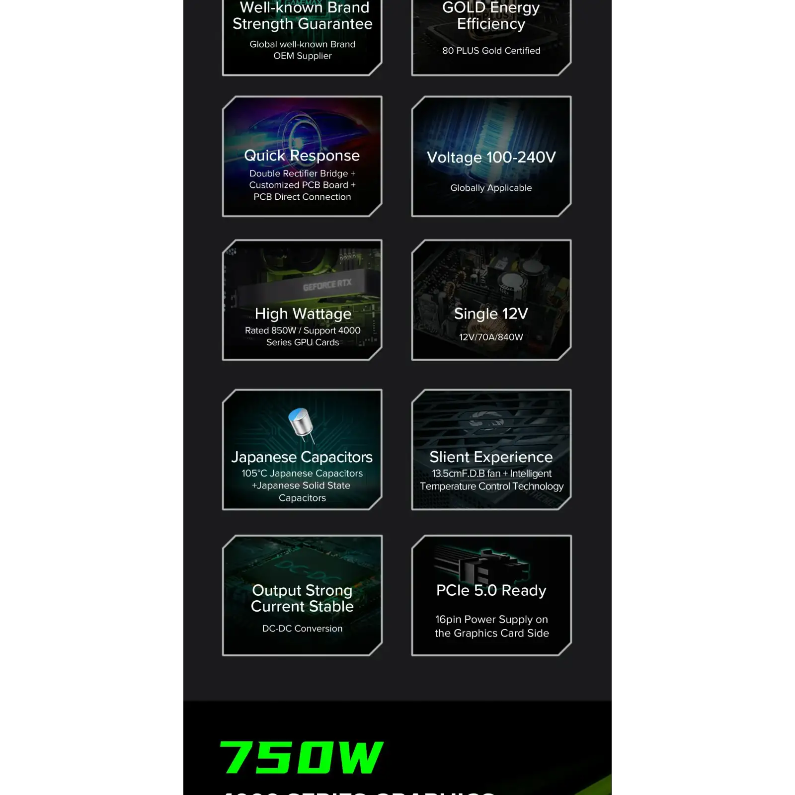 Блок живлення GAMEMAX GX-750 PRO BK (ATX3.0 PCIe5.0) UA