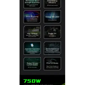 Блок живлення GAMEMAX GX-750 PRO BK (ATX3.0 PCIe5.0) UA