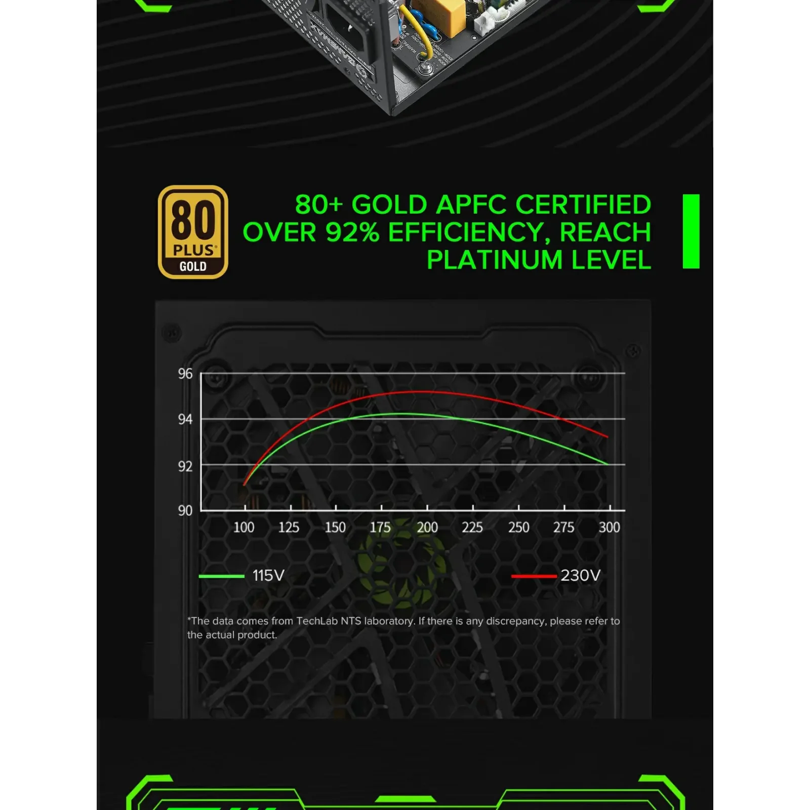 Блок живлення GameMax GX-600 UA