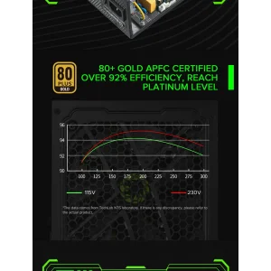 Блок живлення GameMax GX-600 UA