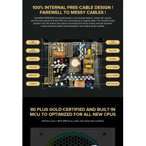 Блок питания GameMax RGB850 PRO WH UA