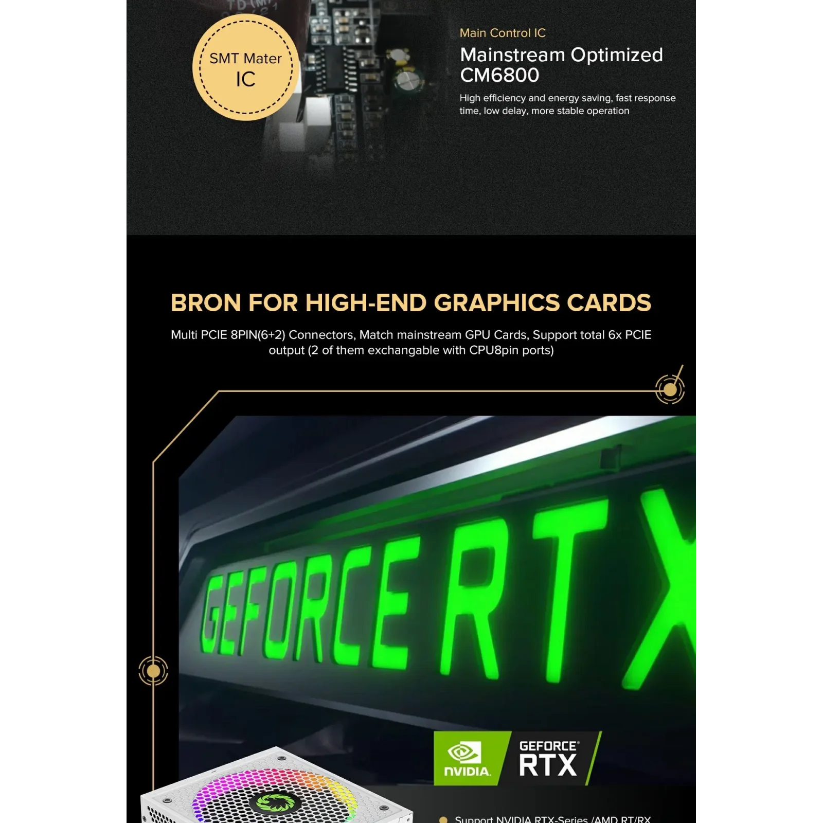 Блок питания GameMax RGB850 PRO WH UA