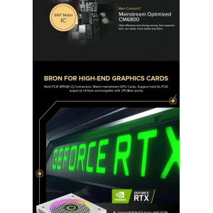 Блок питания GameMax RGB850 PRO WH UA