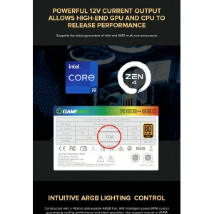 Блок питания GameMax RGB850 PRO WH UA