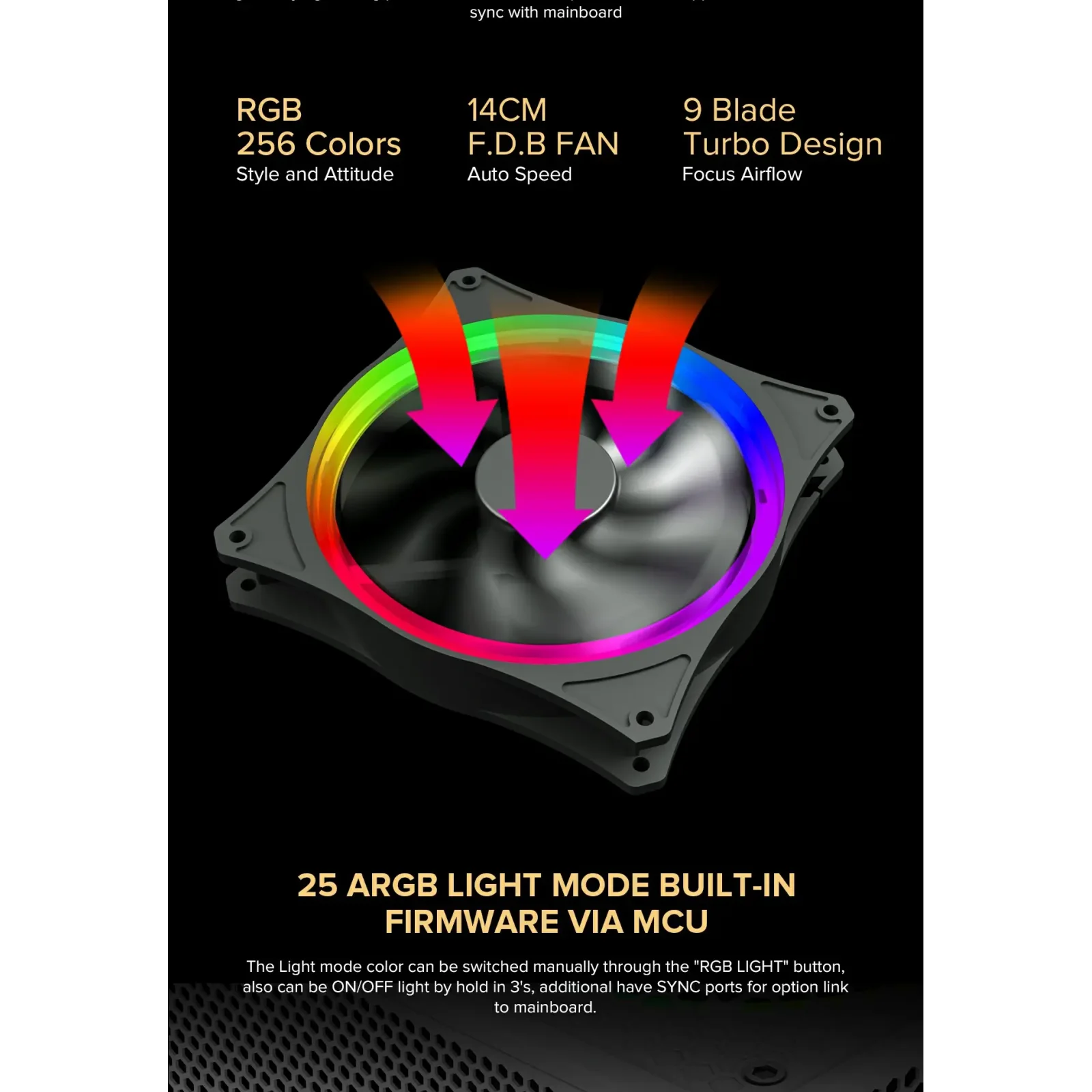 Блок питания GameMax RGB850 PRO WH UA