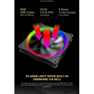 Блок питания GameMax RGB850 PRO WH UA