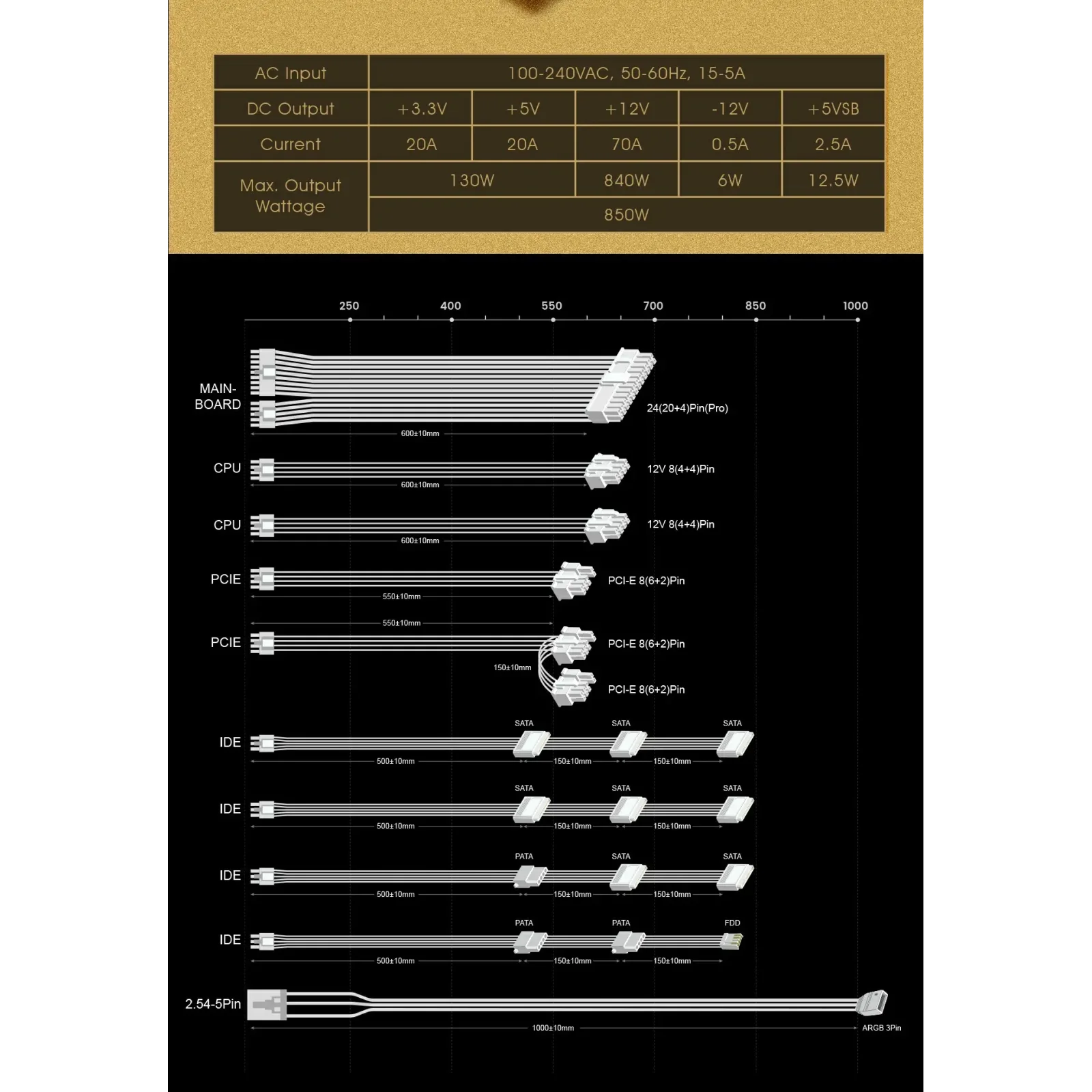 Блок питания GameMax RGB850 PRO WH UA