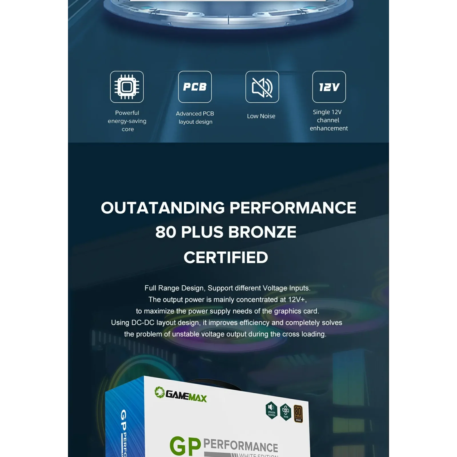 Блок живлення GameMax GP-750 White UA