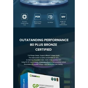 Блок живлення GameMax GP-750 White UA