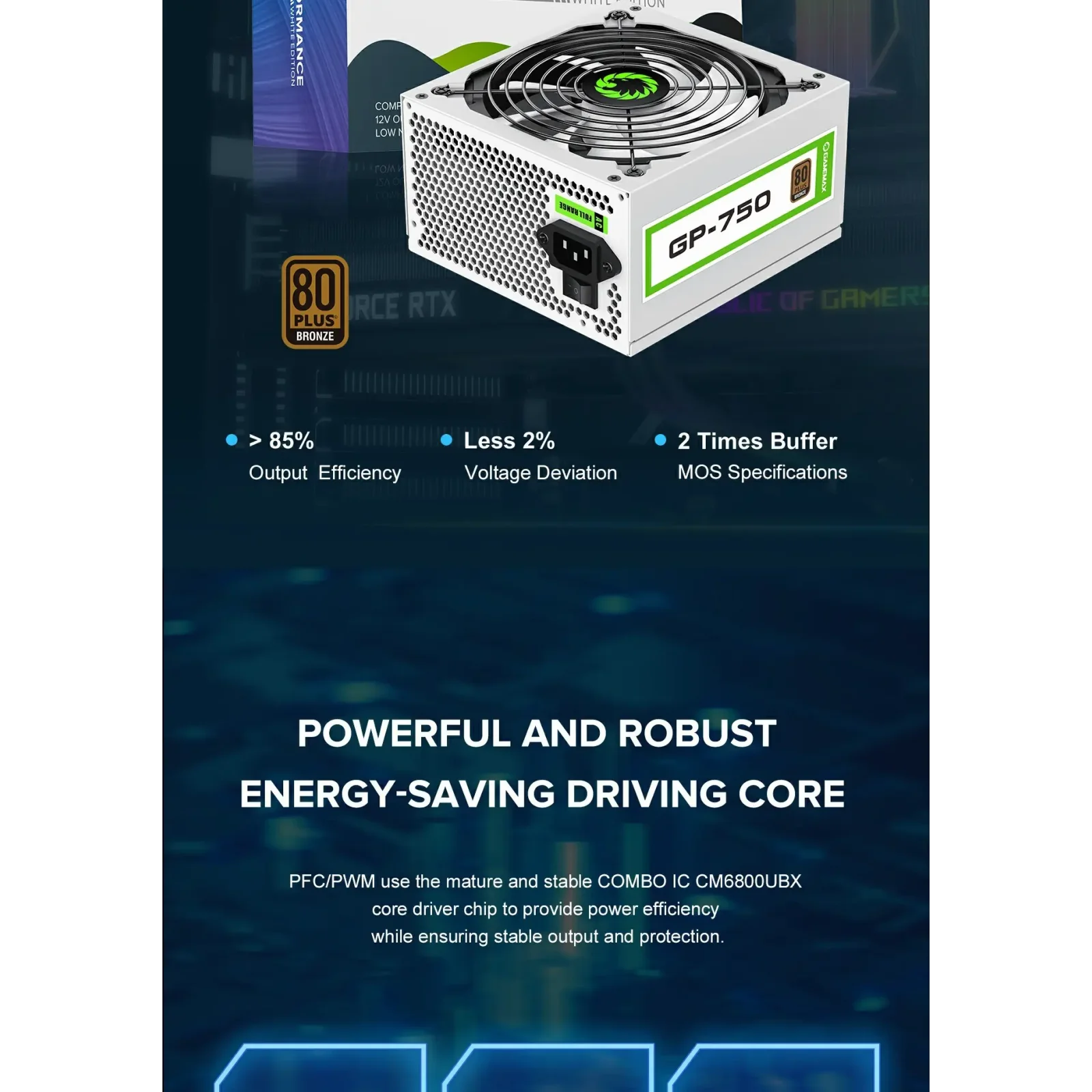 Блок живлення GameMax GP-750 White UA