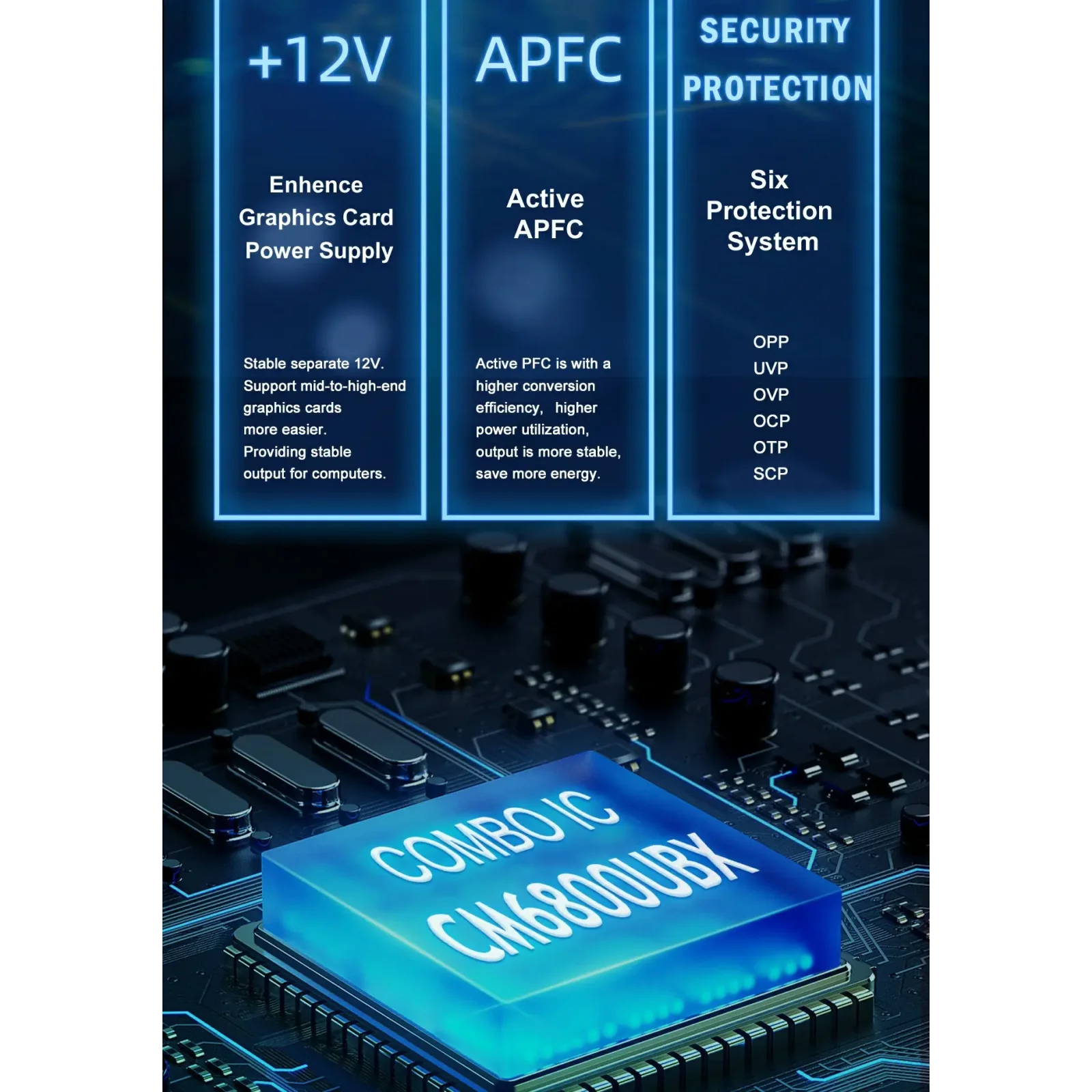 Блок живлення GameMax GP-750 White UA