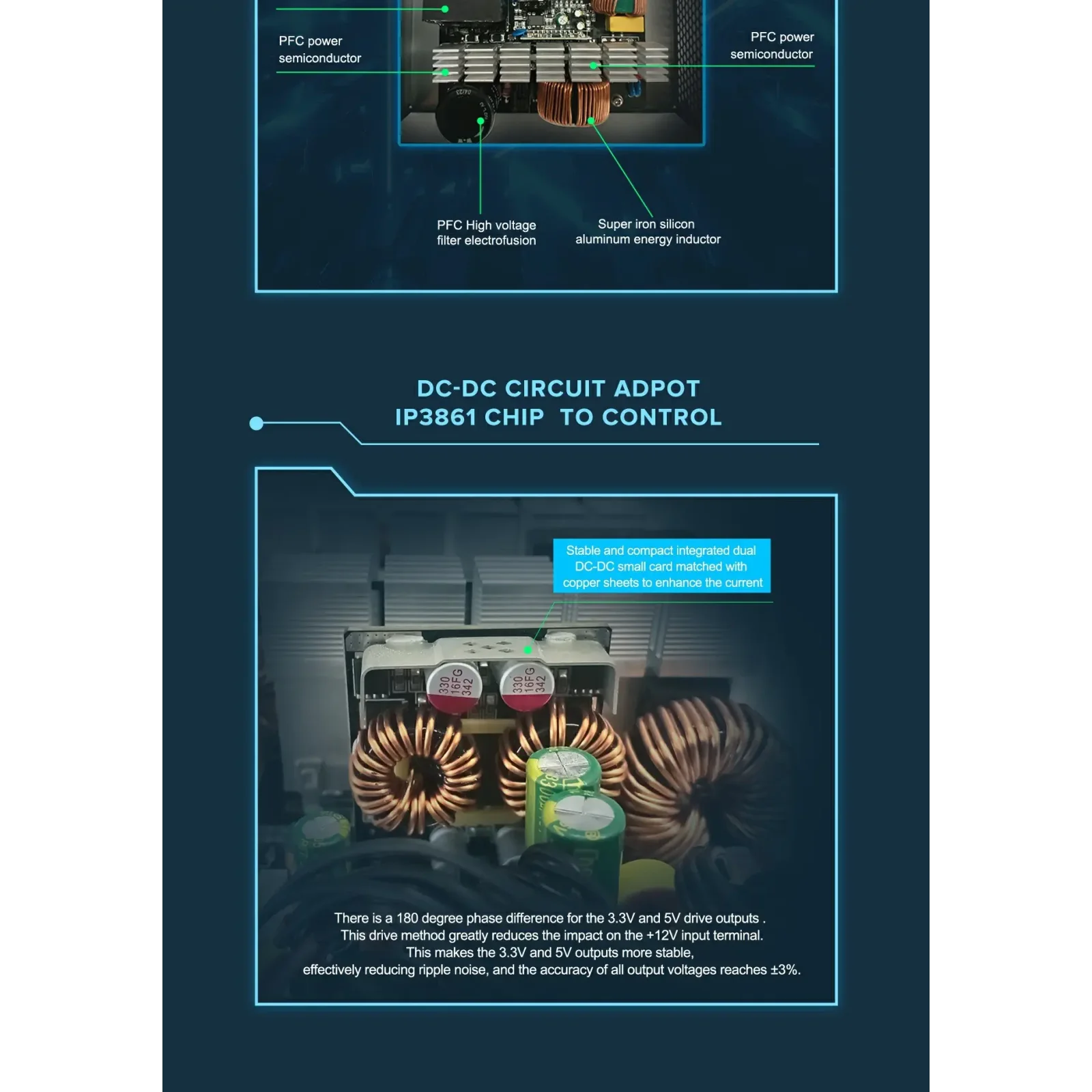 Блок живлення GameMax GP-750 White UA