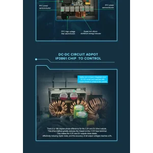 Блок живлення GameMax GP-750 White UA