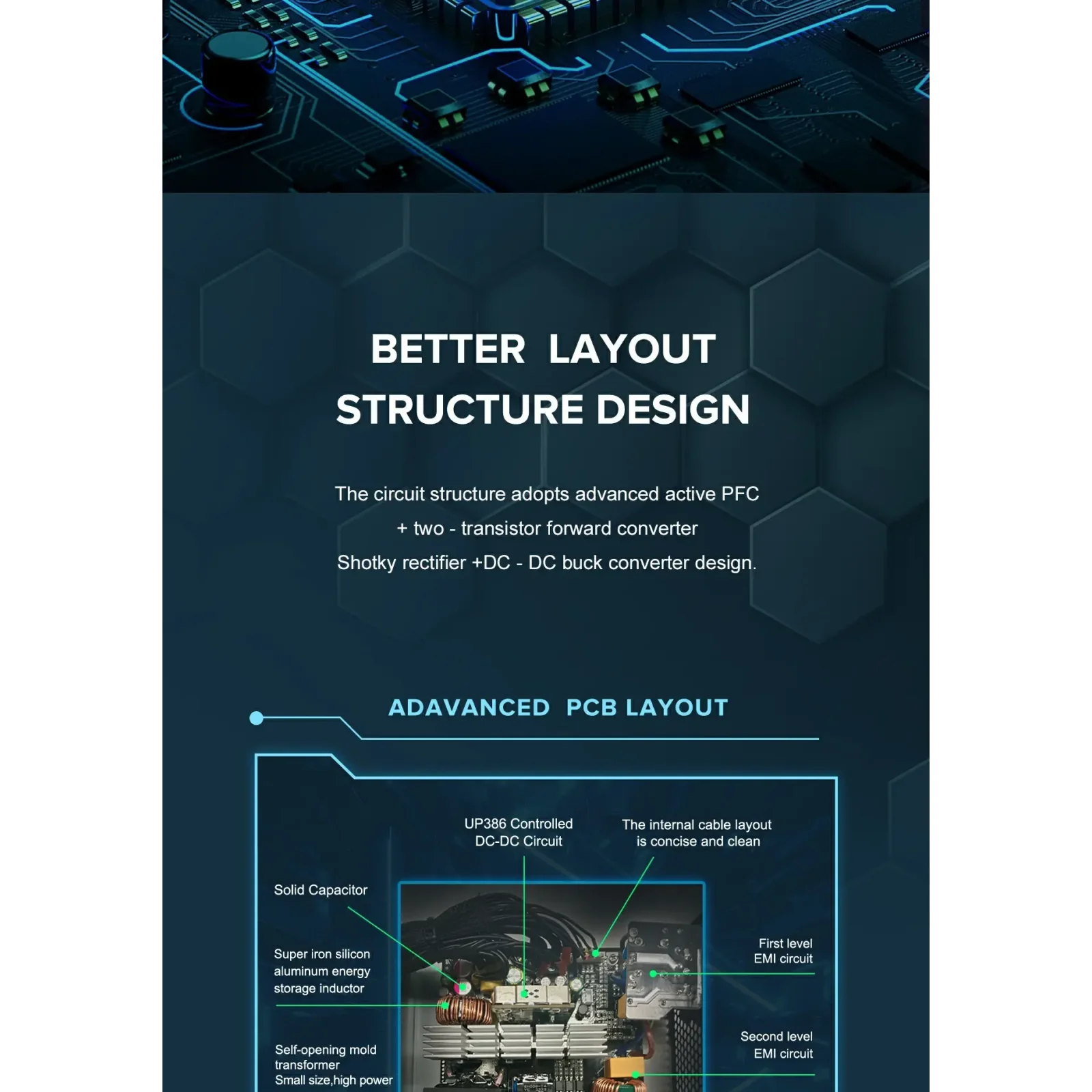 Блок живлення GameMax GP-750 White UA