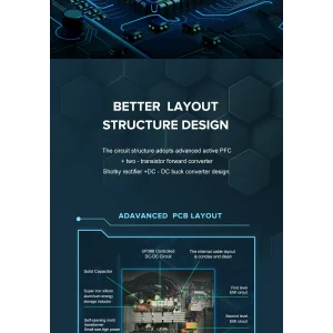 Блок живлення GameMax GP-750 White UA