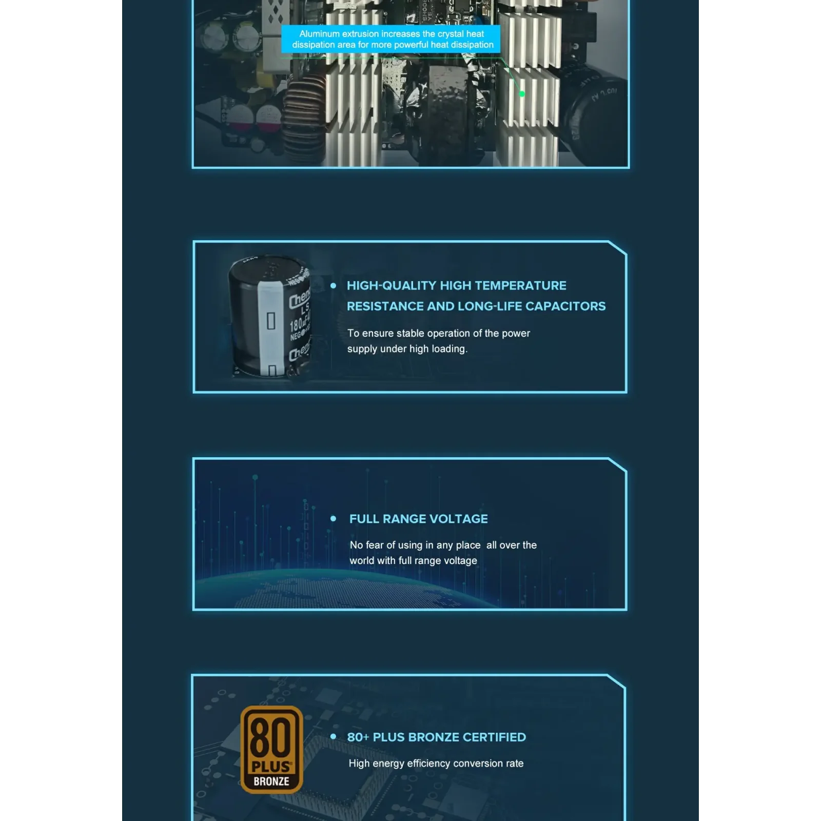 Блок живлення GameMax GP-750 White UA