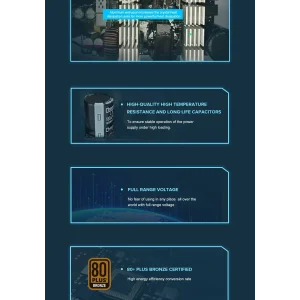 Блок живлення GameMax GP-750 White UA