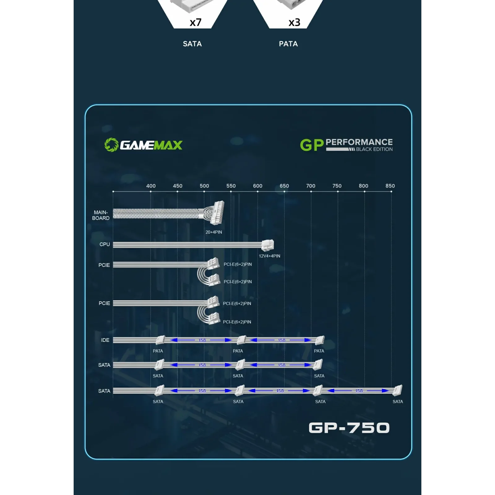 Блок живлення GameMax GP-750 White UA