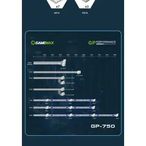 Блок живлення GameMax GP-750 White UA