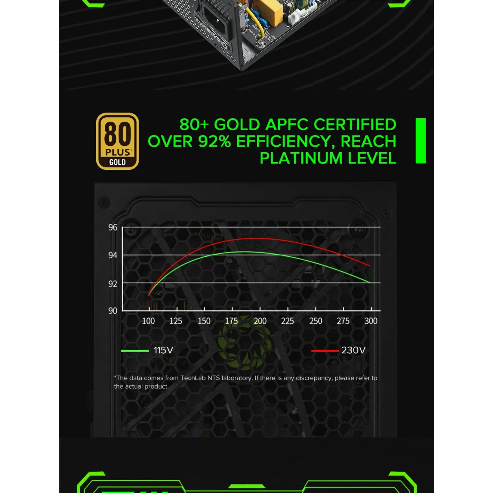 Блок питания GameMax GX-800 UA