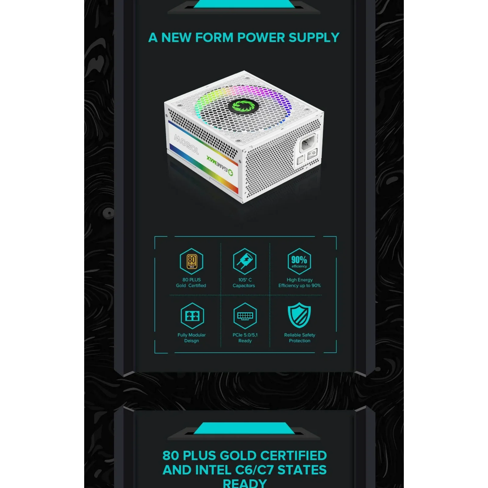 Блок питания GameMax RGB1050 PRO WH (ATX3.1PCIe5.1) UA