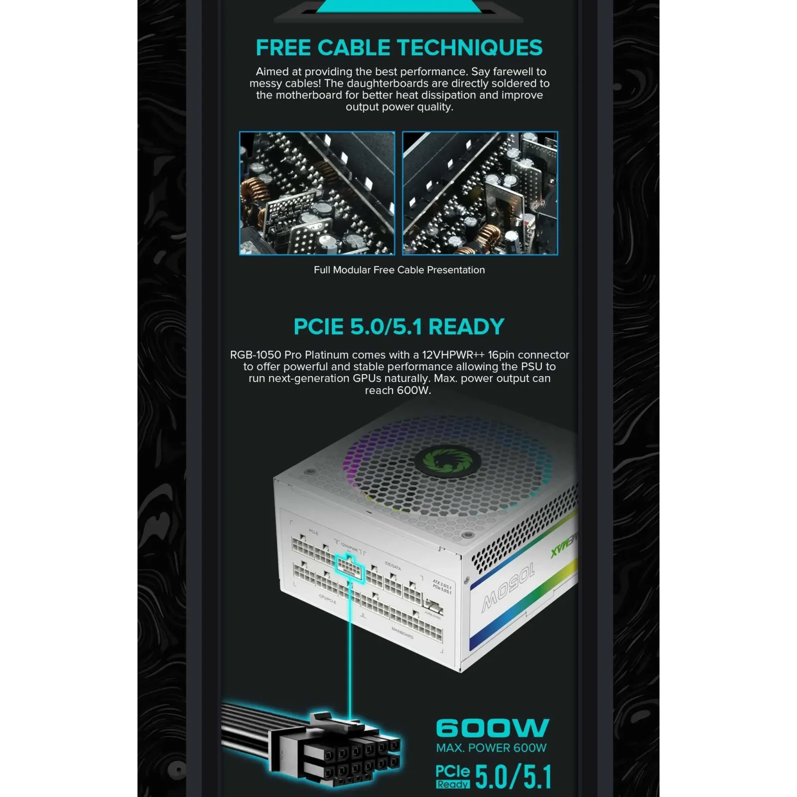 Блок питания GameMax RGB1050 PRO WH (ATX3.1PCIe5.1) UA