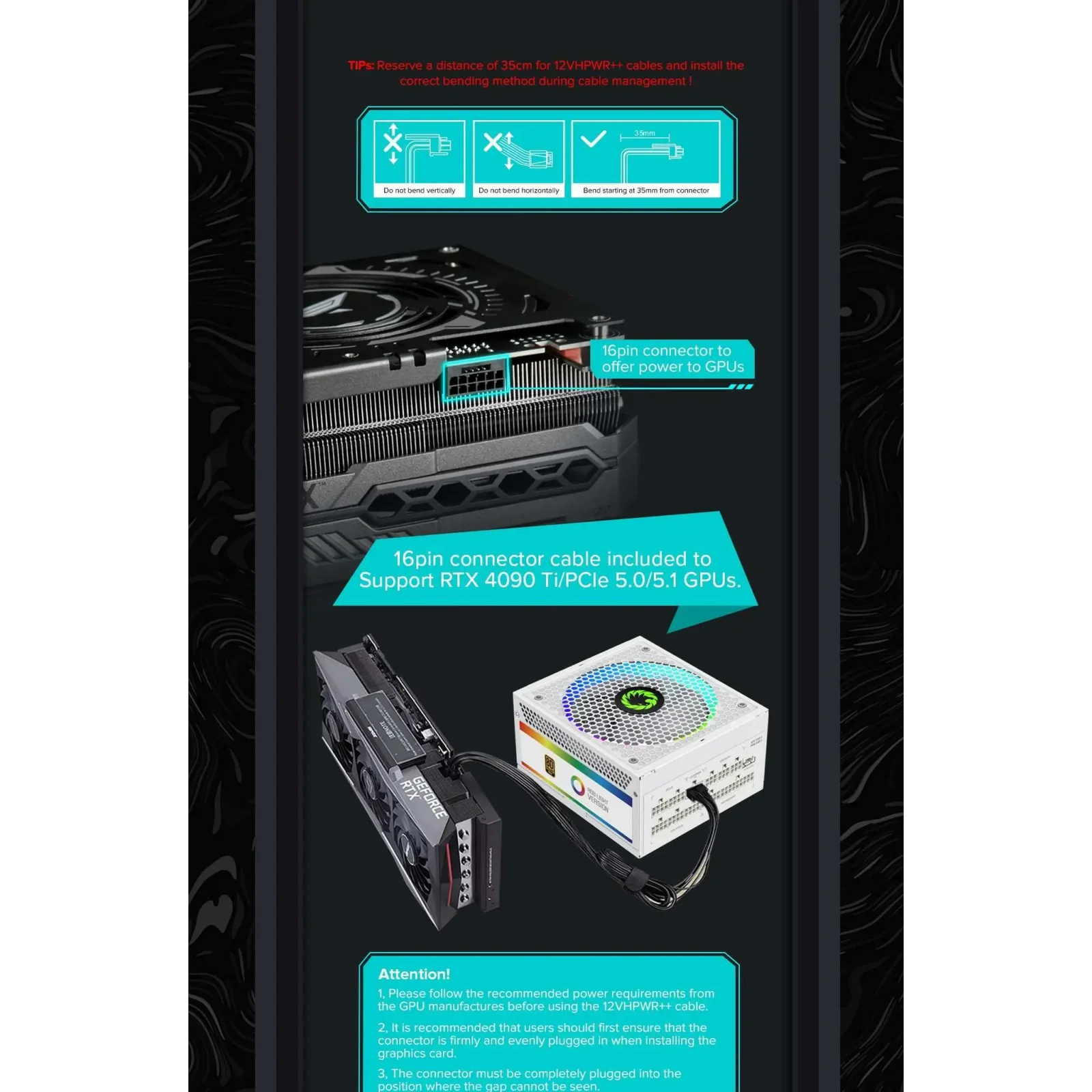 Блок питания GameMax RGB1050 PRO WH (ATX3.1PCIe5.1) UA