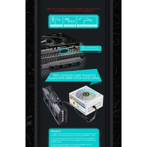 Блок питания GameMax RGB1050 PRO WH (ATX3.1PCIe5.1) UA