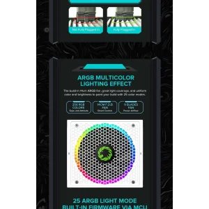 Блок питания GameMax RGB1050 PRO WH (ATX3.1PCIe5.1) UA