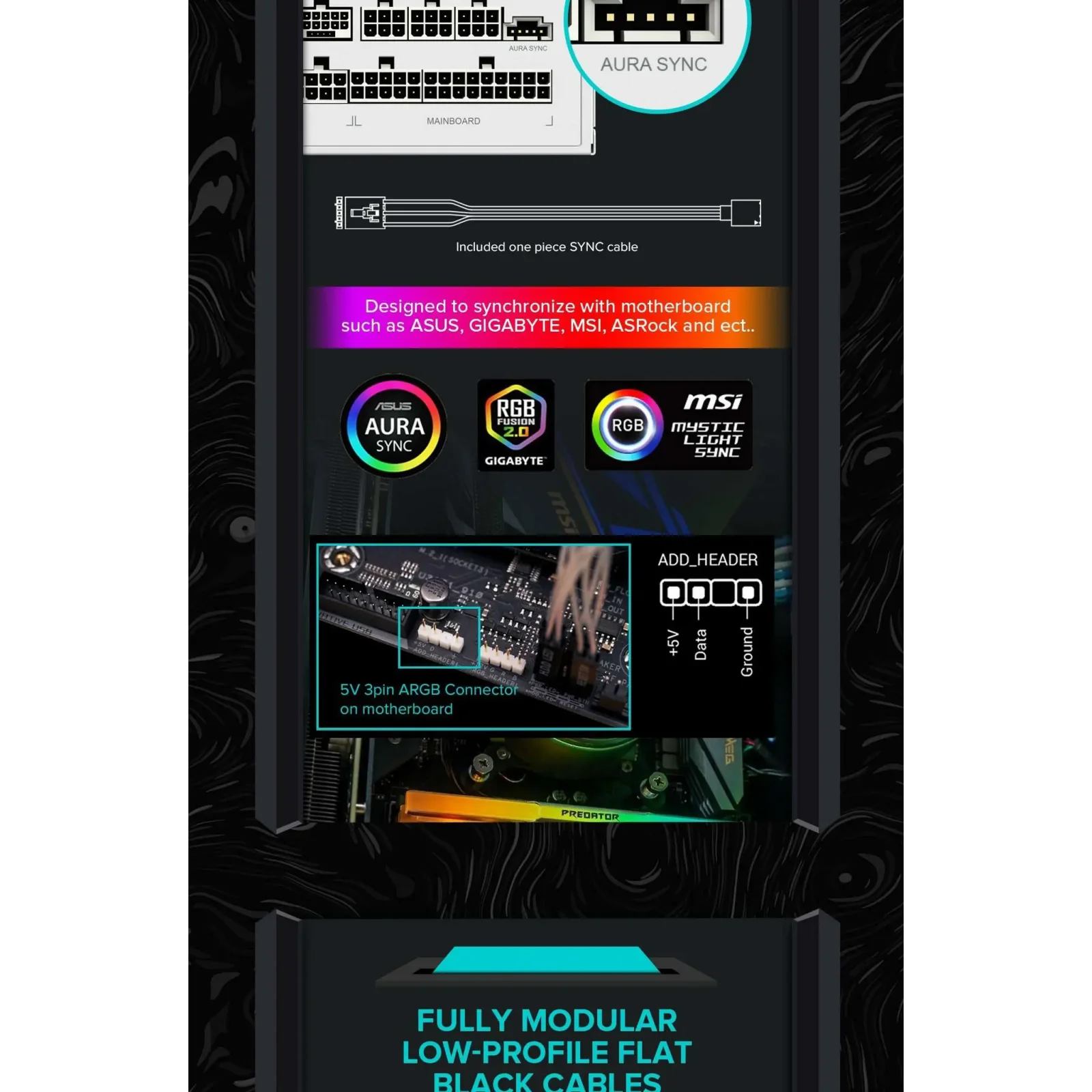 Блок питания GameMax RGB1050 PRO WH (ATX3.1PCIe5.1) UA