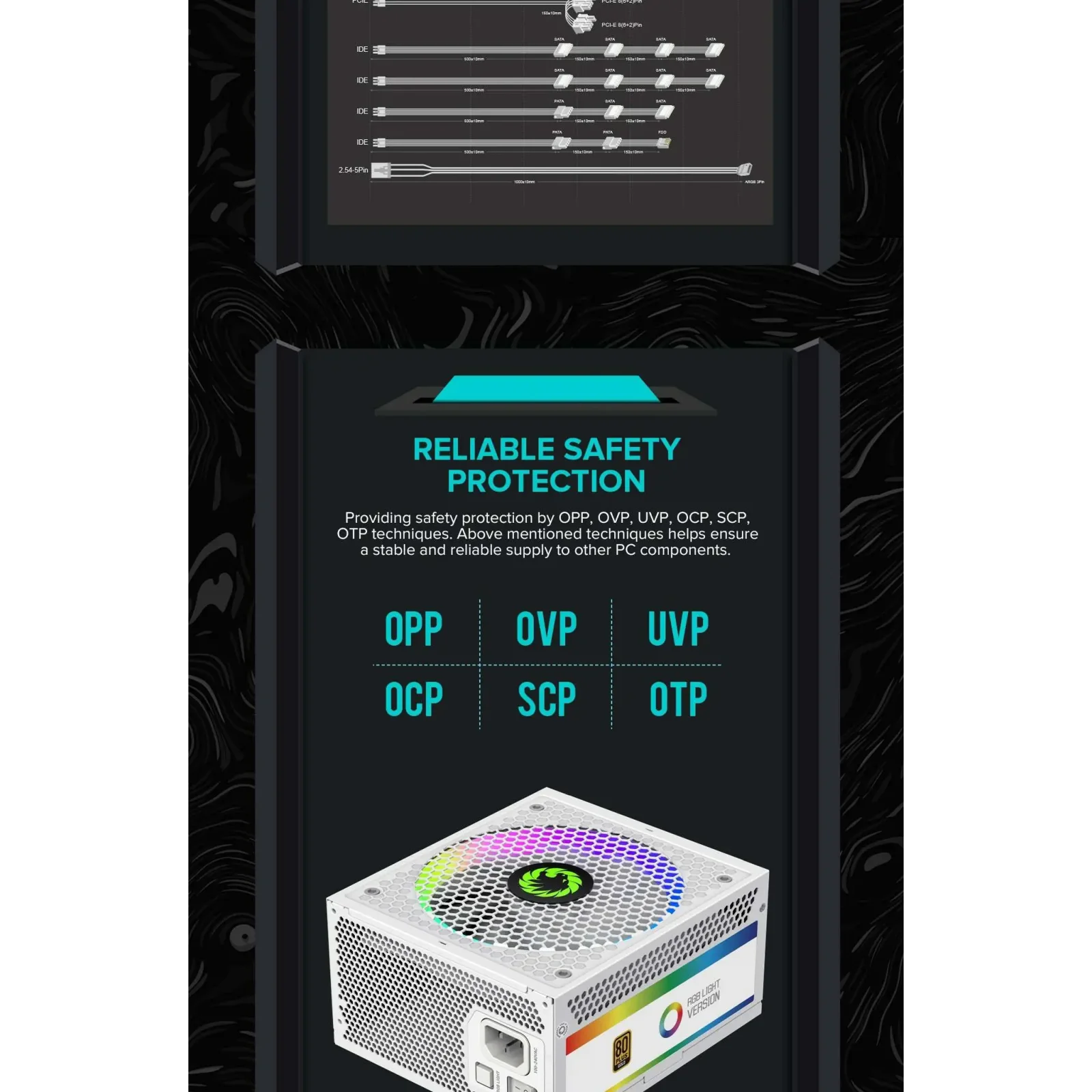 Блок питания GameMax RGB1050 PRO WH (ATX3.1PCIe5.1) UA