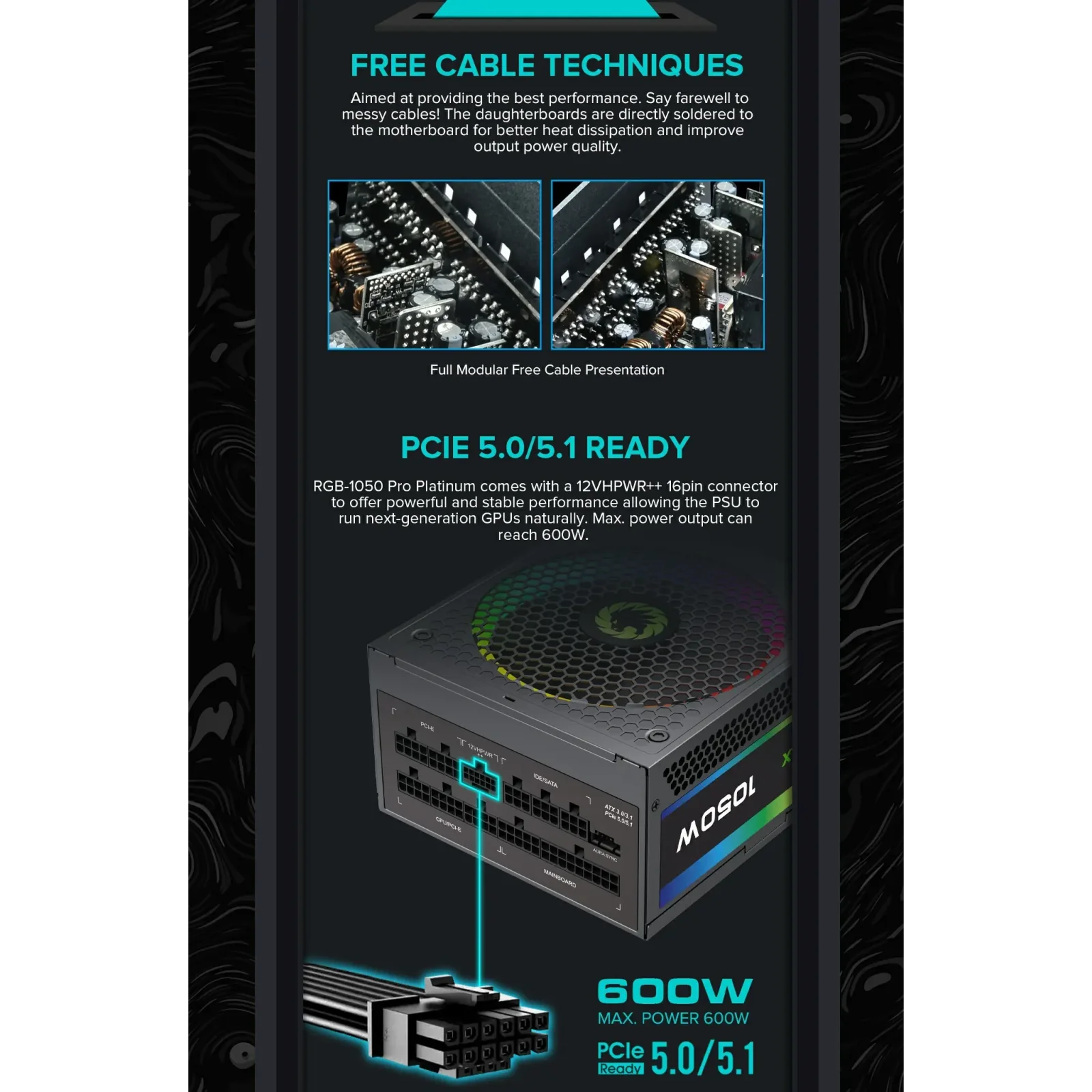 Блок питания GameMax RGB1050 PRO (ATX3.1 PCIe5.1) UA