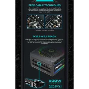 Блок питания GameMax RGB1050 PRO (ATX3.1 PCIe5.1) UA