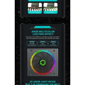 Блок питания GameMax RGB1050 PRO (ATX3.1 PCIe5.1) UA