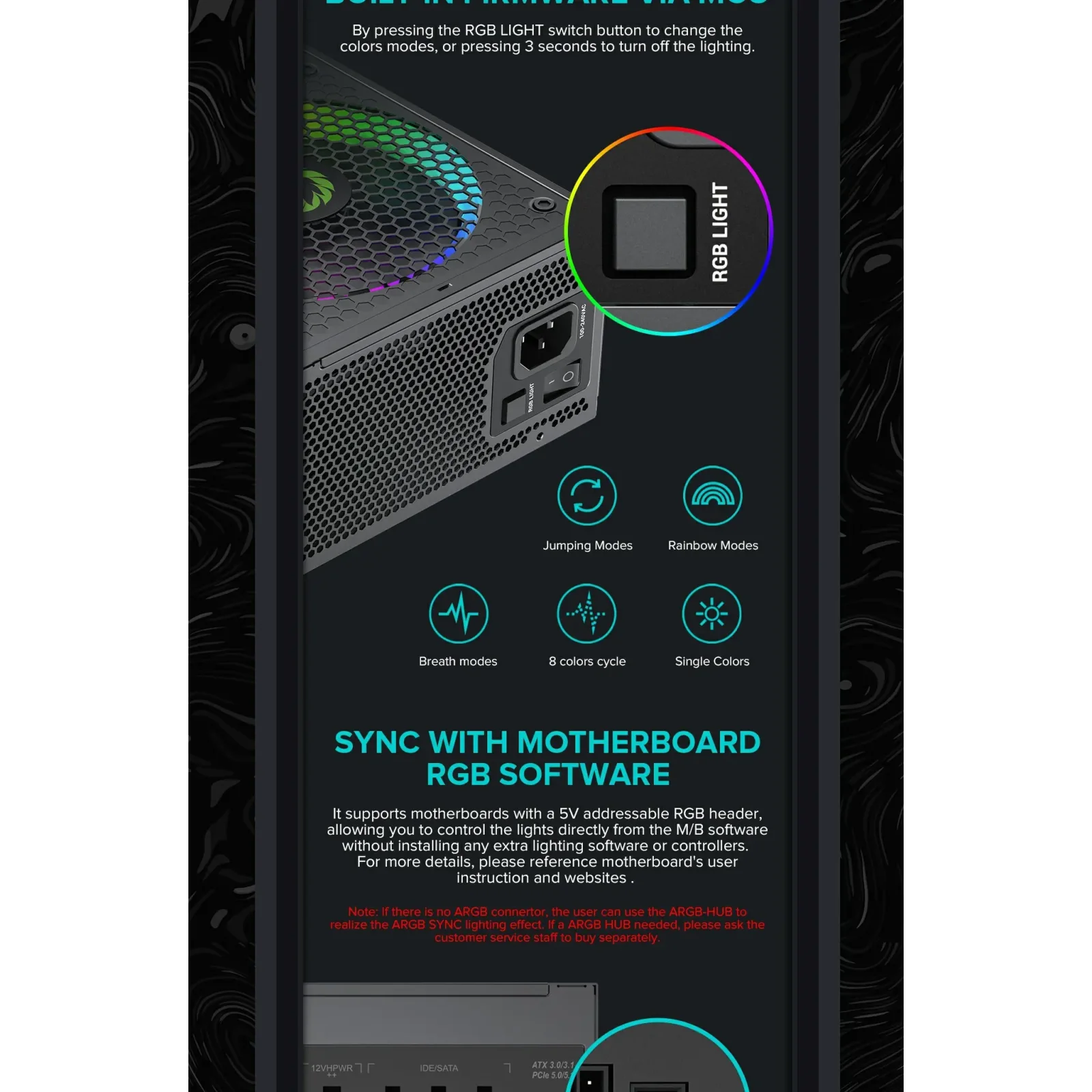 Блок питания GameMax RGB1050 PRO (ATX3.1 PCIe5.1) UA