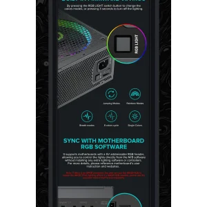 Блок питания GameMax RGB1050 PRO (ATX3.1 PCIe5.1) UA